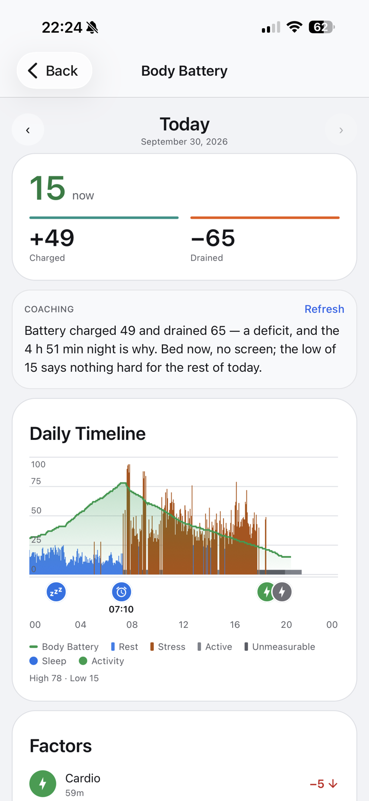 Body battery over the day with the coach's comment
