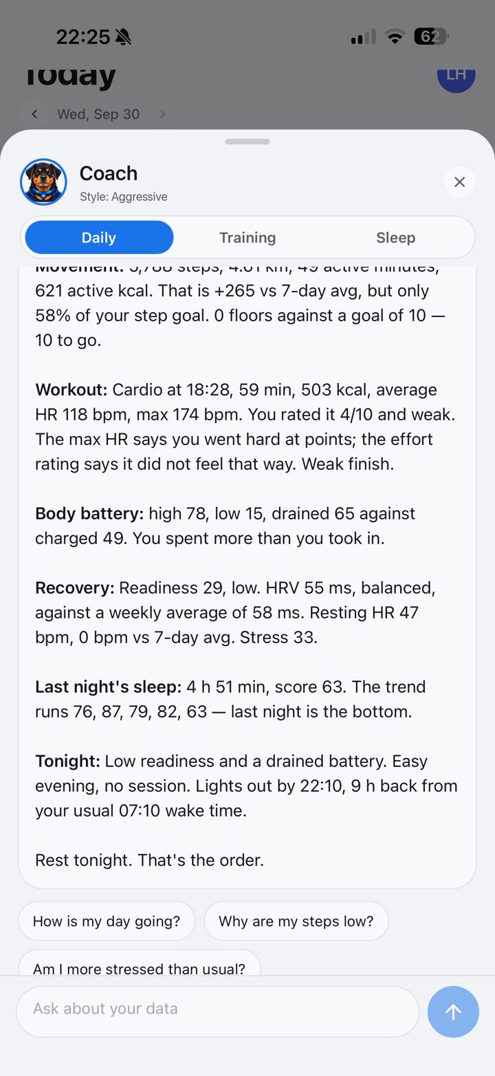 The coach's daily summary with suggested questions