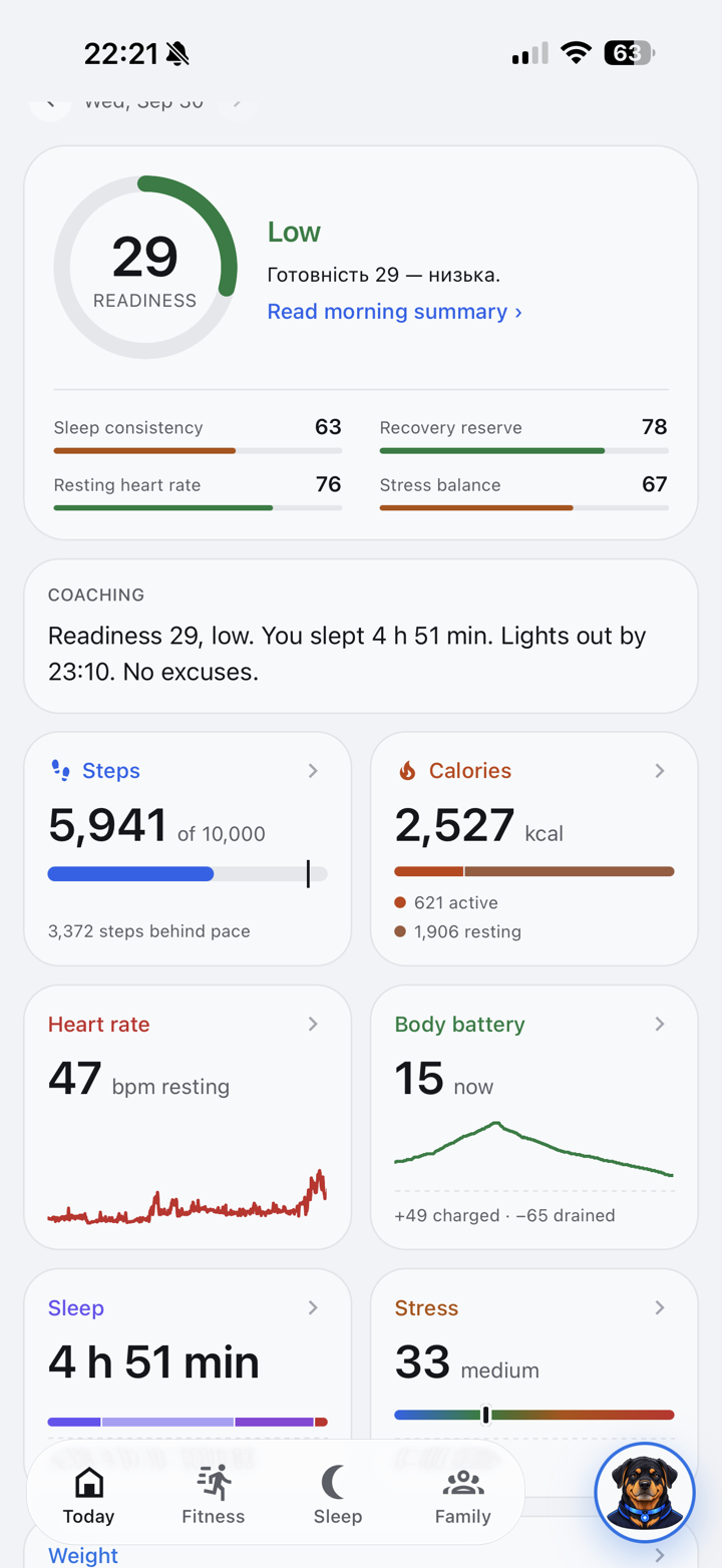 Sanare home screen with today's metrics and the coach summary